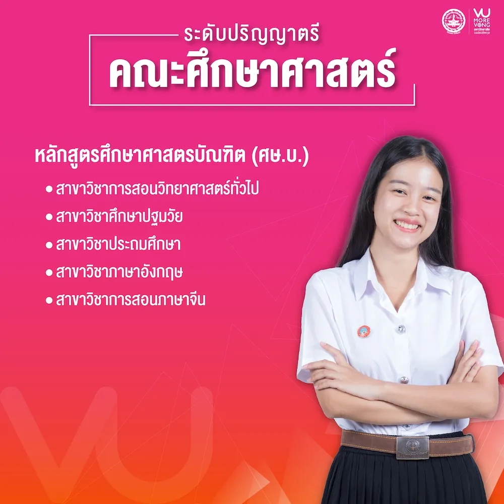 คณะศึกษาศาสตร์